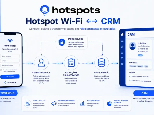 Como integrar hotspot Wi-Fi ao CRM